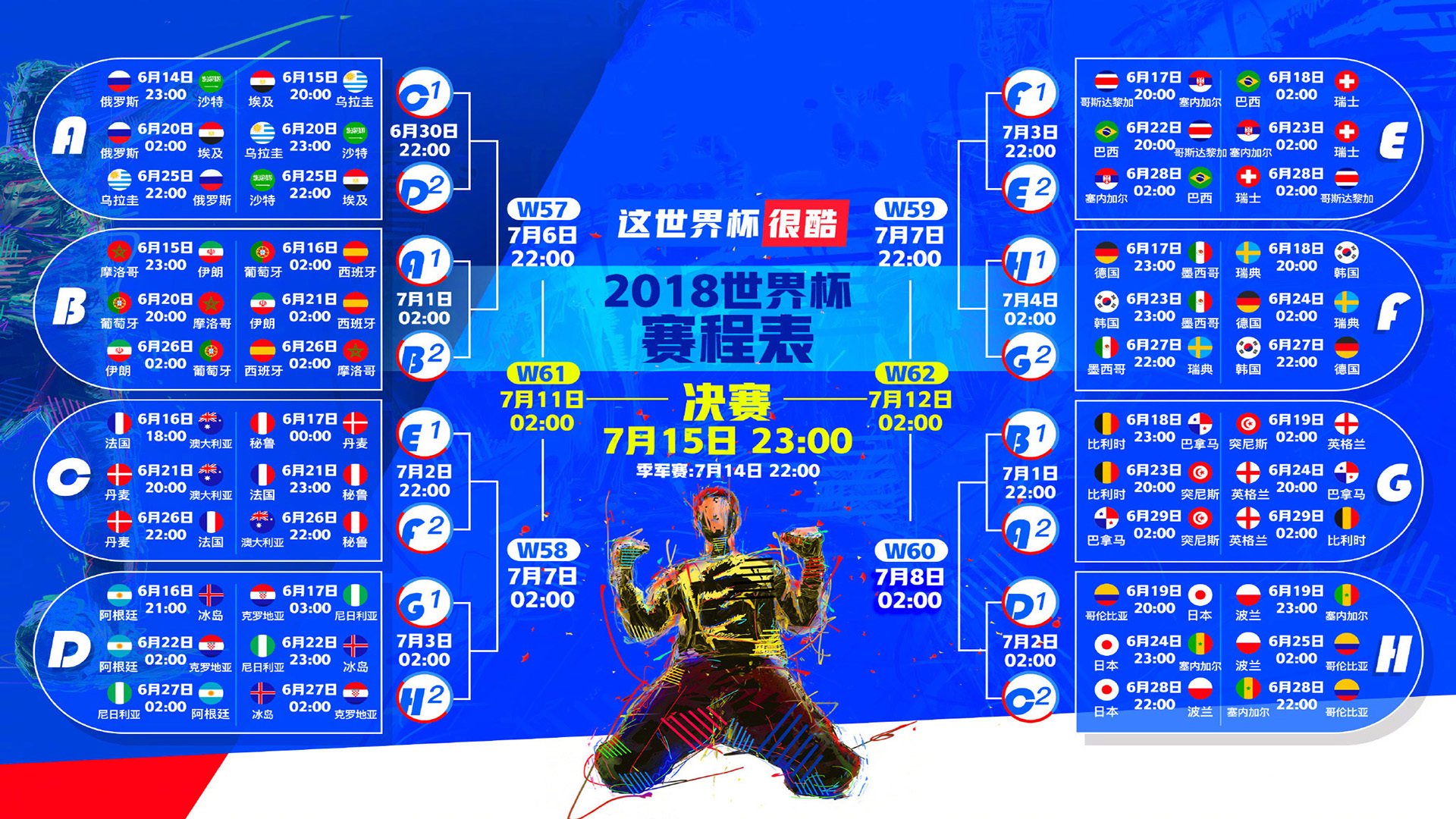 《王者荣耀年度总决赛，LPL战队全线强势夺冠》，王者荣耀总决赛2021队伍